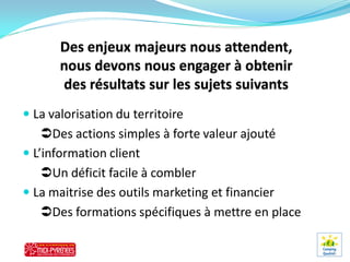  La valorisation du territoire
    Des actions simples à forte valeur ajouté
 L’information client
    Un déficit facile à combler
 La maitrise des outils marketing et financier
    Des formations spécifiques à mettre en place
 