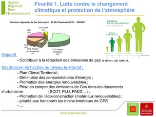 Finalité 1. Lutte contre le changement
                             climatique et protection de l’atmosphère

    Emissions régionales de Ges (hors puits) : 25 Mt d’équivalent CO2 : OREMIP

                                  Gaz Fluorés
                     N2O              4%
                     20%




                  CH4
                  18%
                     CO2 d'origine              CO2 d'origine
                    non énergétique              énergétique
                          5%
Objectif :                                          53%


         - Contribuer à la réduction des émissions de gaz à effet de serre.
Déclinaison de l’action au niveau territorial :
         - Plan Climat Territorial ;
         - Diminution des consommations d’énergie ;
         - Promotion des énergies renouvelables ;
         - Prise en compte des émissions de Ges dans les documents
d’urbanisme                  (SCOT, PLU, PADD…) ;
         - Promotion de l’éco-construction (matériaux renouvelables) ;
         - priorité aux transports les moins émetteurs de GES
           -…
 