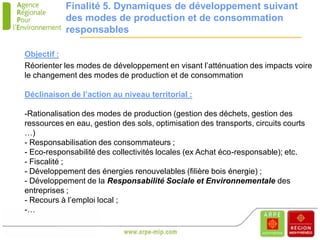 Finalité 5. Dynamiques de développement suivant
           des modes de production et de consommation
           responsables

Objectif :
Réorienter les modes de développement en visant l’atténuation des impacts voire
le changement des modes de production et de consommation

Déclinaison de l’action au niveau territorial :

-Rationalisation des modes de production (gestion des déchets, gestion des
ressources en eau, gestion des sols, optimisation des transports, circuits courts
…)
- Responsabilisation des consommateurs ;
- Eco-responsabilité des collectivités locales (ex Achat éco-responsable); etc.
- Fiscalité ;
- Développement des énergies renouvelables (filière bois énergie) ;
- Développement de la Responsabilité Sociale et Environnementale des
entreprises ;
- Recours à l’emploi local ;
-…
 