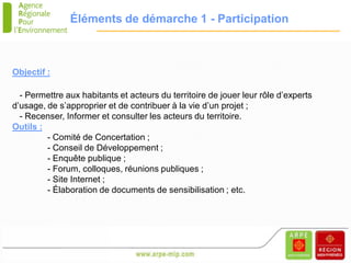 Éléments de démarche 1 - Participation



Objectif :

  - Permettre aux habitants et acteurs du territoire de jouer leur rôle d’experts
d’usage, de s’approprier et de contribuer à la vie d’un projet ;
  - Recenser, Informer et consulter les acteurs du territoire.
Outils :
         - Comité de Concertation ;
         - Conseil de Développement ;
         - Enquête publique ;
         - Forum, colloques, réunions publiques ;
         - Site Internet ;
         - Élaboration de documents de sensibilisation ; etc.
 
