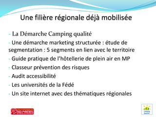 - La Démarche Camping qualité
- Une démarche marketing structurée : étude de
segmentation : 5 segments en lien avec le territoire
- Guide pratique de l’hôtellerie de plein air en MP
- Classeur prévention des risques
- Audit accessibilité
- Les universités de la Fédé
- Un site internet avec des thématiques régionales
 