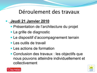 Déroulement des travaux
 . Jeudi 21 Janvier 2010
   Présentation de l’architecture du projet
   La grille de diagnostic
   Le dispositif d’accompagnement terrain
   Les outils de travail
   Les actions de formation
   Conclusion des travaux : les objectifs que
    nous pouvons atteindre individuellement et
    collectivement
 