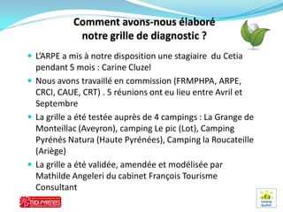  L’ARPE a mis à notre disposition une stagiaire du Cetia
  pendant 5 mois : Carine Cluzel
 Nous avons travaillé en commission (FRMPHPA, ARPE,
  CRCI, CAUE, CRT) . 5 réunions ont eu lieu entre Avril et
  Septembre
 La grille a été testée auprès de 4 campings : La Grange de
  Monteillac (Aveyron), camping Le pic (Lot), Camping
  Pyrénés Natura (Haute Pyrénées), Camping la Roucateille
  (Ariège)
 La grille a été validée, amendée et modélisée par
  Mathilde Angeleri du cabinet François Tourisme
  Consultant
 