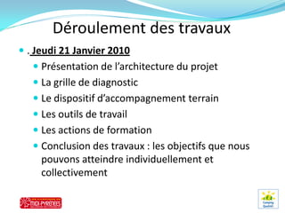Déroulement des travaux
 . Jeudi 21 Janvier 2010
    Présentation de l’architecture du projet
    La grille de diagnostic
    Le dispositif d’accompagnement terrain
    Les outils de travail
    Les actions de formation
    Conclusion des travaux : les objectifs que nous
     pouvons atteindre individuellement et
     collectivement
 
