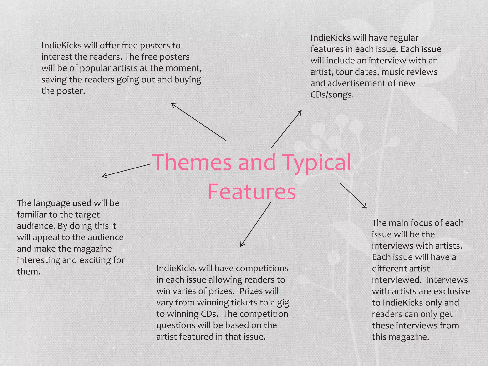 IndieKicks will have regular
      IndieKicks will offer free posters to                             features in each issue. Each issue
      interest the readers. The free posters                            will include an interview with an
      will be of popular artists at the moment,                         artist, tour dates, music reviews
      saving the readers going out and buying                           and advertisement of new
      the poster.                                                       CDs/songs.




                                  Themes and Typical
The language used will be
                                      Features
familiar to the target
audience. By doing this it                                                             The main focus of each
will appeal to the audience                                                            issue will be the
and make the magazine                                                                  interviews with artists.
interesting and exciting for                                                           Each issue will have a
them.                              IndieKicks will have competitions                   different artist
                                   in each issue allowing readers to                   interviewed. Interviews
                                   win varies of prizes. Prizes will                   with artists are exclusive
                                   vary from winning tickets to a gig                  to IndieKicks only and
                                   to winning CDs. The competition                     readers can only get
                                   questions will be based on the                      these interviews from
                                   artist featured in that issue.                      this magazine.
 