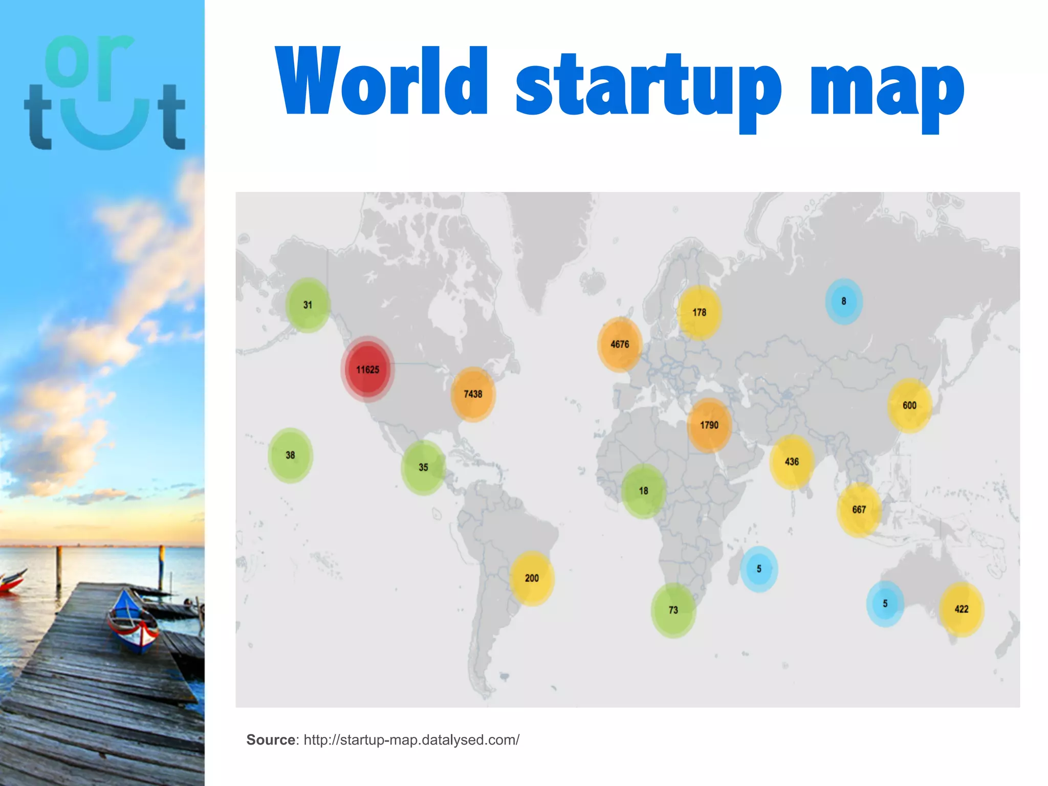 World startup
map
Source: http://startup-map.datalysed.com/
 