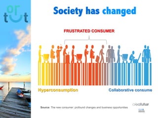Society has changed
Hyperconsumption Collaborative consume
FRUSTRATED CONSUMER
Source: The new consumer: profound changes and business opportunities
 