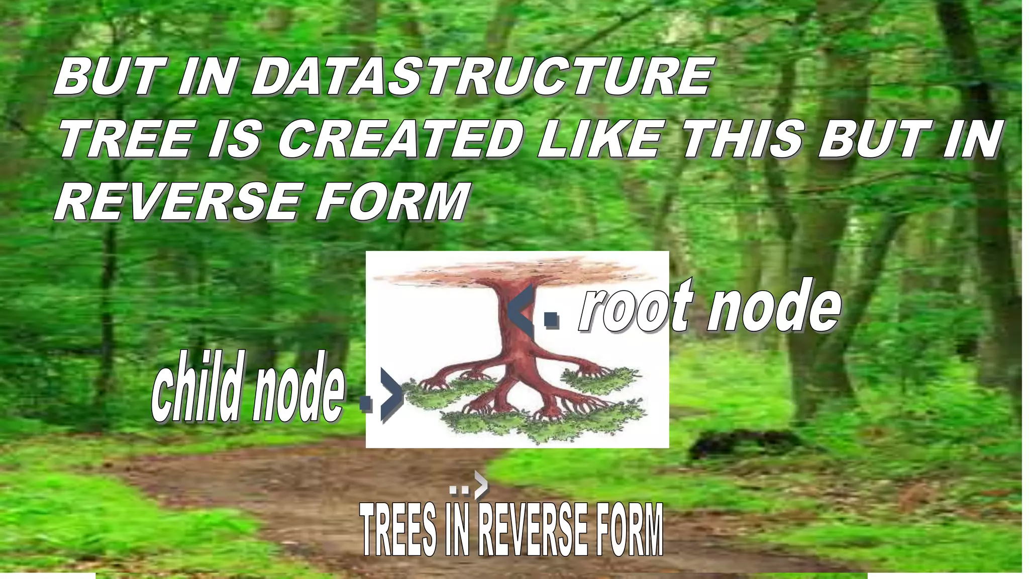 Presentation tree traversal | PPT