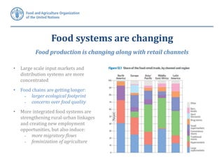 The future of food and agriculture: Trends and challenges | PPTX