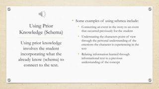 Using Prior
Knowledge (Schema)
• Some examples of using schmea include:
• Connecting an event in the story to an event
that occurred previously for the student
• Understaning the characters point of view
through the personal understanding of the
emotions the character is experiencing in the
text
• Relating information learned through
informational text to a previous
understanding of the concept
Using prior knowledge
involves the student
incorporating what the
already know (schema) to
connect to the text.
 