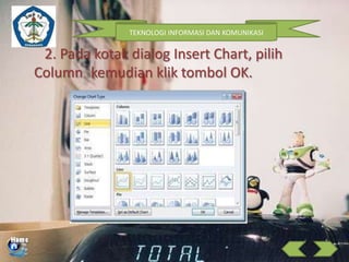 TEKNOLOGI INFORMASI DAN KOMUNIKASI

2. Pada kotak dialog Insert Chart, pilih
Column kemudian klik tombol OK.

 