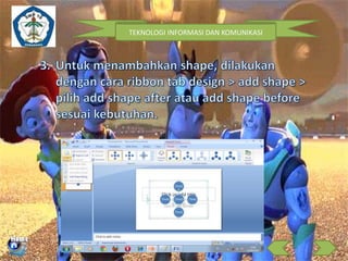 TEKNOLOGI INFORMASI DAN KOMUNIKASI

 