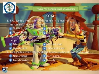 TEKNOLOGI INFORMASI DAN KOMUNIKASI

SOAL
1. Pada jendela insert table terdapat tulisan number of
number columns yang artinya .....
Nomor kolom
Jumlah baris
Nomor baris
Baris nomor
2. Agar tampilan tabel menarik dapat kita format
dengan bantuan tool group ....
Table style
Wordart style
Draw border
Document view
3. Pada jendela insert table terdapat tulisan number of rows yang artinya ....
Nomor baris
Baris nomor
Jumlah baris
Baris ke

 