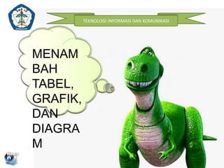 TEKNOLOGI INFORMASI DAN KOMUNIKASI

MENAM
BAH
TABEL,
GRAFIK,
DAN
DIAGRA
M

 