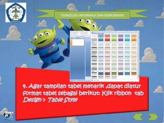 TEKNOLOGI INFORMASI DAN KOMUNIKASI

 