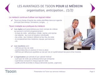 LES AVANTAGES DE TSOON POUR LE MÉDECIN
organisation, anticipation… (1/2)
Présentation de Tsoon aux services médicaux Page ...