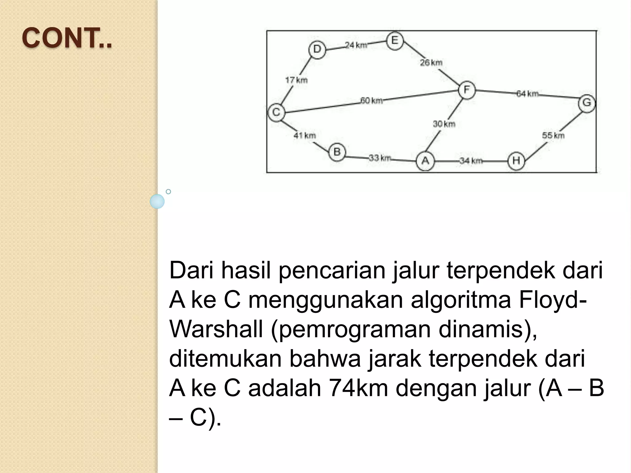 CONT..
Dari hasil pencarian jalur terpendek dari
A ke C menggunakan algoritma Floyd-
Warshall (pemrograman dinamis),
ditemukan bahwa jarak terpendek dari
A ke C adalah 74km dengan jalur (A – B
– C).
 