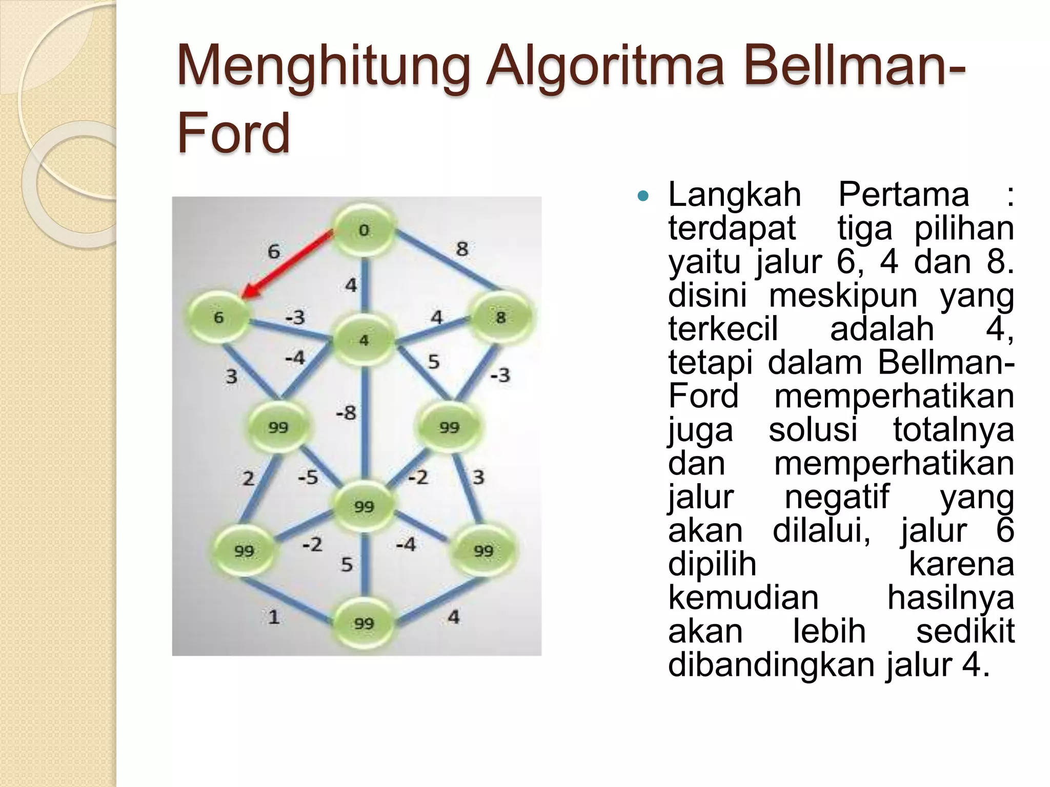 Menghitung Algoritma Bellman-
Ford
 Langkah Pertama :
terdapat tiga pilihan
yaitu jalur 6, 4 dan 8.
disini meskipun yang
terkecil adalah 4,
tetapi dalam Bellman-
Ford memperhatikan
juga solusi totalnya
dan memperhatikan
jalur negatif yang
akan dilalui, jalur 6
dipilih karena
kemudian hasilnya
akan lebih sedikit
dibandingkan jalur 4.
 