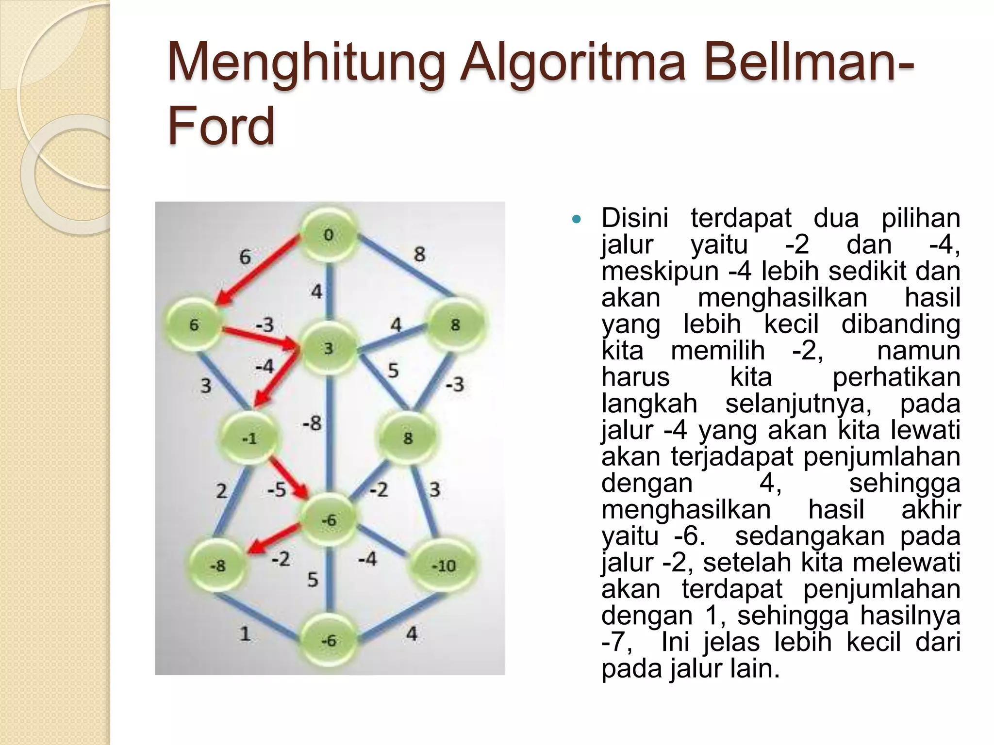 Algoritma pencarian lintasan jalur terpendek | PPTX