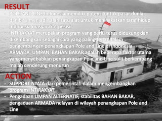 RESULT
ACTION
 