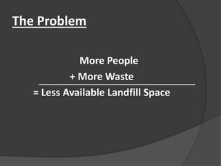The Problem
More People
+ More Waste
= Less Available Landfill Space
 