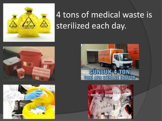 4 tons of medical waste is
sterilized each day.
 