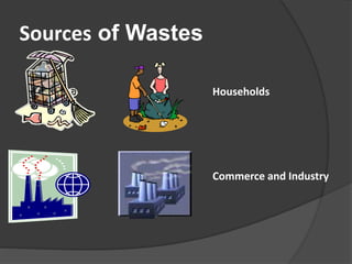 Sources of Wastes
Households
Commerce and Industry
 