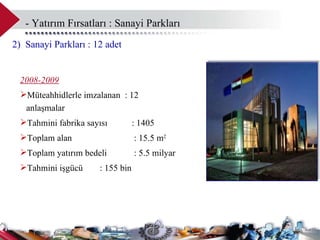 2 )   Sanayi Parkları  : 12  adet   2008-2009 Müteahhidlerle imzalanan  : 12  anlaşmalar  Tahmini fabrika sayısı   :   1405  To plam alan   :   15.5  m 2 To plam yatırım bedeli   :   5.5  milyar Tahmini işgücü   :   155  bin  -  Yatırım Fırsatları : Sanayi Parkları  