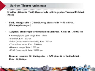 -   Serbest Ticaret Anlaşması  Örnekler : Gümrük  Tarife Oranlarında İndirim yapılan Tarımsal Ürünleri (Mısır)  Balık, omurgasızlar  : Gümrük vergi oranlarında  %50 indirim.  (Kota uygulanmıyor.) Aşağıdaki ürünler için tarifle tamamen kaldırıldı.  Kota : 15 – 30.000 ton  -   Kesme çiçek ve çiçek yatağı. Kota : 15 ton - Sarımsak. Kota : 100 ton - Sebze (havuç, marul -salata dahil). Kota : 600 ton  - Taze ve kuru hurma. Kota : 5 000 ton - Guava ve mango. Kota : 1 000 ton  - Çeltik (kahverengi). Kota : 30 000 ton  Kısmen / tamamen dövülmüş pirinç  : %50 gümrük tarifesi indirimi.  Kota : 10 000 ton 