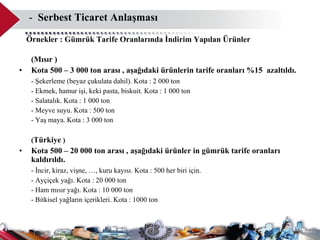 -  Serbest Ticaret Anlaşması    Örnekler : Gümrük Tarife Oranlarında İndirim Yapılan Ürünler  (Mısır )  Kota 500 – 3 000 ton arası , aşağıdaki ürünlerin tarife oranları %15  azaltıldı.  - Şekerleme (beyaz çukulata dahil). Kota : 2 000 ton - Ekmek, hamur işi, keki pasta, biskuit. Kota : 1 000 ton - Salatalık. Kota : 1 000 ton - Meyve suyu. Kota : 500 ton - Yaş maya. Kota : 3 000 ton  ( Türkiye  ) Kota 500 – 20 000 ton arası , aşağıdaki ürünler in gümrük tarife oranları kaldırıldı.  - İncir, kiraz, vişne, …, kuru kayısı. Kota : 500 her biri için. - Ayçiçek yağı. Kota : 20 000 ton - Ham mısır yağı. Kota : 10 000 ton - Bitkisel yağların içerikleri. Kota : 1000 ton 