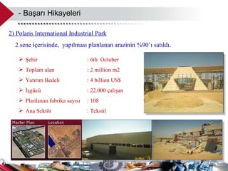 2 )  Polaris International Industrial Park 2 sene içerisinde,  yapılması planlanan arazinin %90’ı satıldı.  -  Başarı Hikayeleri Şehir : 6th  October Toplam alan : 2 million m2  Yatırım Bedeli : 4 billion US$ İşgücü : 22.000 çalışan Planlanan fabrika sayısı : 108  Ana Sektör : Tekstil  