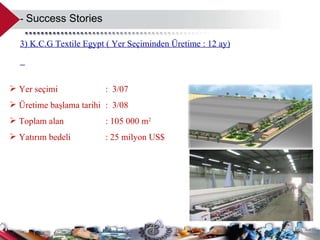 3 )  K.C.G Textile Egypt (  Yer Seçiminden Üretime : 12 ay) -  Success Stories   Yer seçimi :  3/07  Üretime başlama tarihi :  3/08 To plam alan :  105   000  m 2 Yatırım bedeli :  25  milyon US$ 