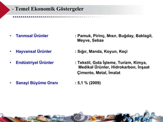 -  Temel Ekonomik Göstergeler Tarımsal Ürünler   : Pamuk ,  Pirinç ,  Mısır ,  Buğday ,  Baklagil ,    Meyve ,  Sebze   Hayvansal Ürünler : Sığır, Manda, Koyun, Keçi    Endüstriyel Ürünler :  T e kstil ,  Gıda İşleme ,  T uri z m,  Kimya ,    Medikal Ürünler ,  Hid ro k arbon,  İnşaat     Çimento ,  Metal ,  İmalat Sanayi Büyüme Oranı :   5,1 % (2009)   