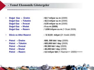 -  Temel Ekonomik Göstergeler  Doğal  Gaz  –  Üretim  : 62,7 milyar cu m  (2009) Doğal Gaz  – Tüketim : 42,5 milyar cu m  (2009) Doğal Gaz  – İhracat : 8,55 milyar cu m  (2009) Doğal Gaz  – İthalat : 0 cu m (2009) Doğal Gaz  – Rezerv : 1,656 trilyon cu m  (1 Ocak 2009) Döviz ve Altın Rezervi   :  $ 33,93  milyar ( 3 1  Aralık  2009 ) Petrol  – Üretim :  680, 500 bbl / day  (2009)  Petrol  – Tüketim  : 683,000 bbl / day  (2009) Petrol  – İhracat : 89,300 bbl / day  (2009) Petrol  – İthalat : 48,450 bbl / day  (2009) Petrol  – Rezerv : 4,4 milyar bbl  (1 Haziran++ 2009)+++++ 