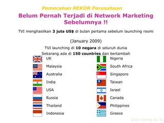 Pemecahan REKOR PerusahaanBelumPernahTerjadidi Network Marketing Sebelumnya !!TVI menghasilkan3 juta US$dibulanpertamasebelum launching resmi(January 2009)TVI launching di10 negaradiseluruhduniaSekarangadadi150 countriesdanbertambahUK	Malaysia	Australia		IndiaUSA		RussiaThailandIndonesiaNigeriaSouth AfricaSingaporeTaiwanIsraelCanadaPhilippinesGreeceDan banyak lagi…