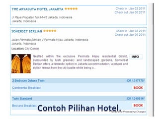 Contoh Pilihan Hotel.
