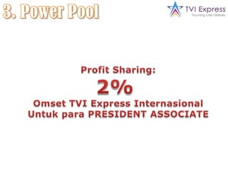 Ranking anda berubah menjadi Silver Associate seketika	anda masuk ke dalam Express board.Ketika board terisi penuh, board akan terbelah menjadi