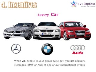 2 board membuat anda bergerak naik, dan rekan yang ada di level 4 akan cycle dan mendapat mega bonus sebesar $10.000 yang langsung dikreditkan ke dalam rekening eWallet online anda.