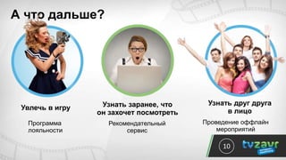 А что дальше?
10
Увлечь в игру
Программа
лояльности
Узнать заранее, что
он захочет посмотреть
Узнать друг друга
в лицо
Рекомендательный
сервис
Проведение оффлайн
мероприятий
 