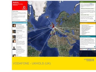 VODAFONE - UKHOLS (UK) 