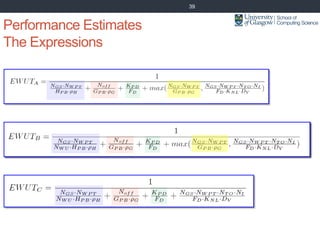 Performance Estimates
The Expressions
39
 