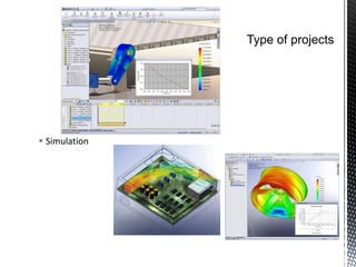 Advanced Computer Aided Design ACAD | PDF