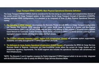 OVERVIEW OF A CARGO TRANSPORT RPAS INSERTION IN NON-SEGREGATED AIRSPACE ...