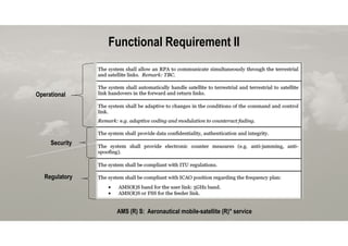 OVERVIEW OF A CARGO TRANSPORT RPAS INSERTION IN NON-SEGREGATED AIRSPACE ...
