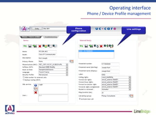 Operating interface
Phone / Device Profile management
Phone
configuration
Line settings
 