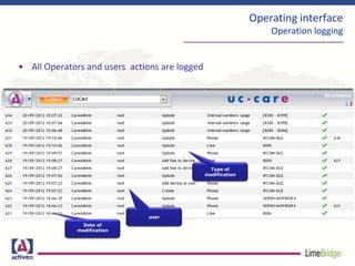 Operating interface
Operation logging
• All Operators and users actions are logged
Date of
modification
user
Type of
modification
 