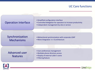UC Care functions
•Simplified configuration interface
•Controlled delegation for operators to increase productivity
•Independent management by site or service
Operation Interface
•Bidirectional synchronization with corporate LDAP
•More Integration in IS architecture
Synchronization
Mechanisms
•User preferences management
•Multiple phone directory access
•Display of external caller’s name
•Filtering feature
Advanced user
features
 