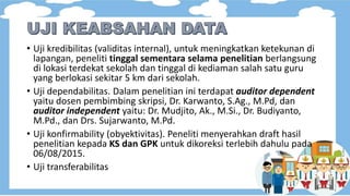 • Uji kredibilitas (validitas internal), untuk meningkatkan ketekunan di
lapangan, peneliti tinggal sementara selama penelitian berlangsung
di lokasi terdekat sekolah dan tinggal di kediaman salah satu guru
yang berlokasi sekitar 5 km dari sekolah.
• Uji dependabilitas. Dalam penelitian ini terdapat auditor dependent
yaitu dosen pembimbing skripsi, Dr. Karwanto, S.Ag., M.Pd, dan
auditor independent yaitu: Dr. Mudjito, Ak., M.Si., Dr. Budiyanto,
M.Pd., dan Drs. Sujarwanto, M.Pd.
• Uji konfirmability (obyektivitas). Peneliti menyerahkan draft hasil
penelitian kepada KS dan GPK untuk dikoreksi terlebih dahulu pada
06/08/2015.
• Uji transferabilitas
 