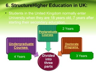 6. StructureHigher Education in UK:
• Students in the United Kingdom normally enter
University when they are 18 years old, 7 years after
starting their secondary education.
4 Years 3 Years
2 Years
 