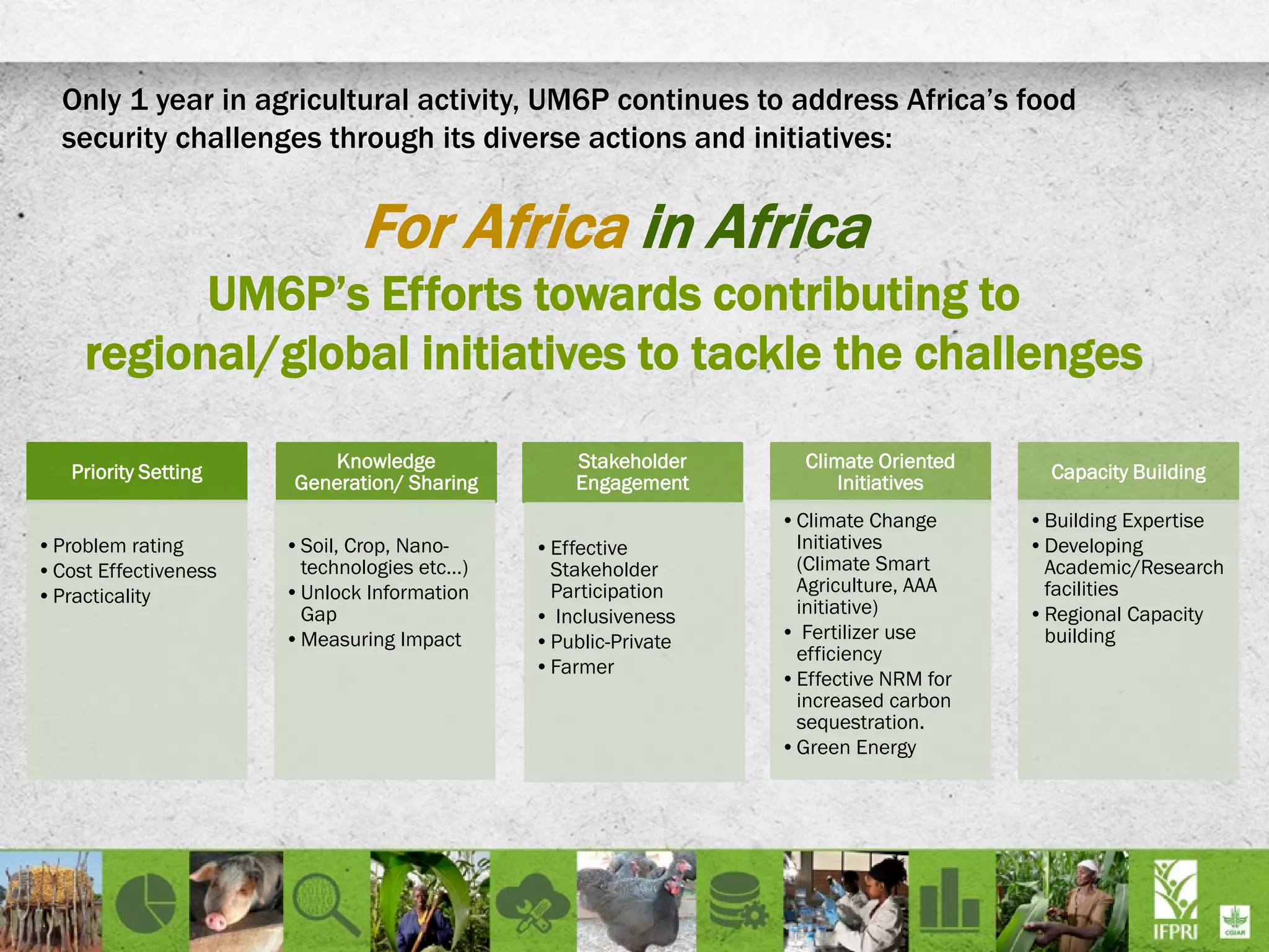 For Africa in Africa
UM6P’s Efforts towards contributing to
regional/global initiatives to tackle the challenges
Only 1 year in agricultural activity, UM6P continues to address Africa’s food
security challenges through its diverse actions and initiatives:
Priority Setting
•Problem rating
•Cost Effectiveness
•Practicality
Knowledge
Generation/ Sharing
•Soil, Crop, Nano-
technologies etc…)
•Unlock Information
Gap
•Measuring Impact
Stakeholder
Engagement
•Effective
Stakeholder
Participation
• Inclusiveness
•Public-Private
•Farmer
Climate Oriented
Initiatives
•Climate Change
Initiatives
(Climate Smart
Agriculture, AAA
initiative)
• Fertilizer use
efficiency
•Effective NRM for
increased carbon
sequestration.
•Green Energy
Capacity Building
•Building Expertise
•Developing
Academic/Research
facilities
•Regional Capacity
building
 